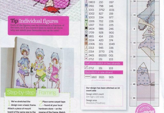 The ladies to the hairdresser (2)