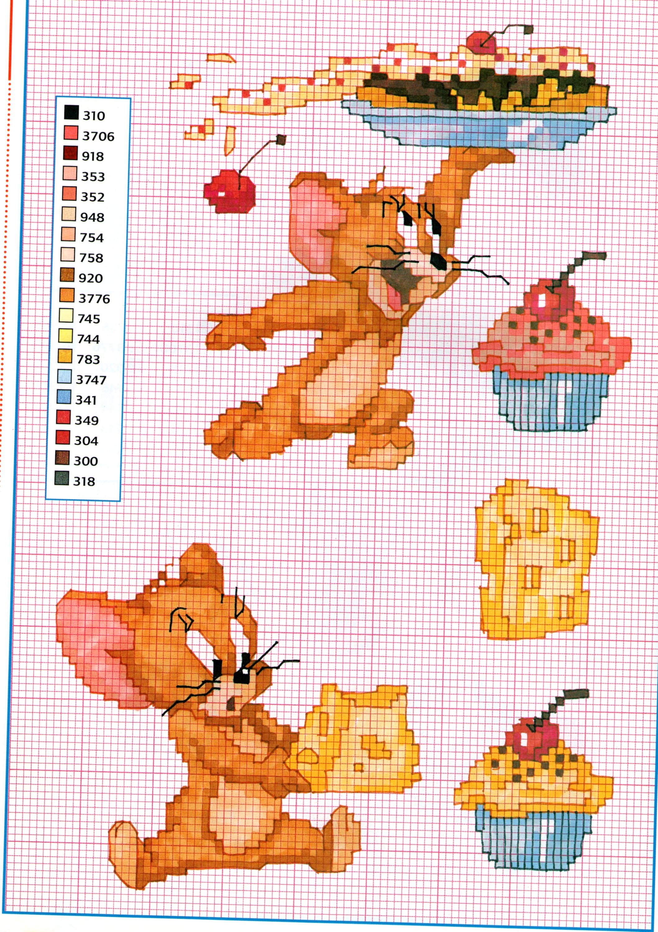 The mouse Jerry with cheese and sweets cross stitch pattern