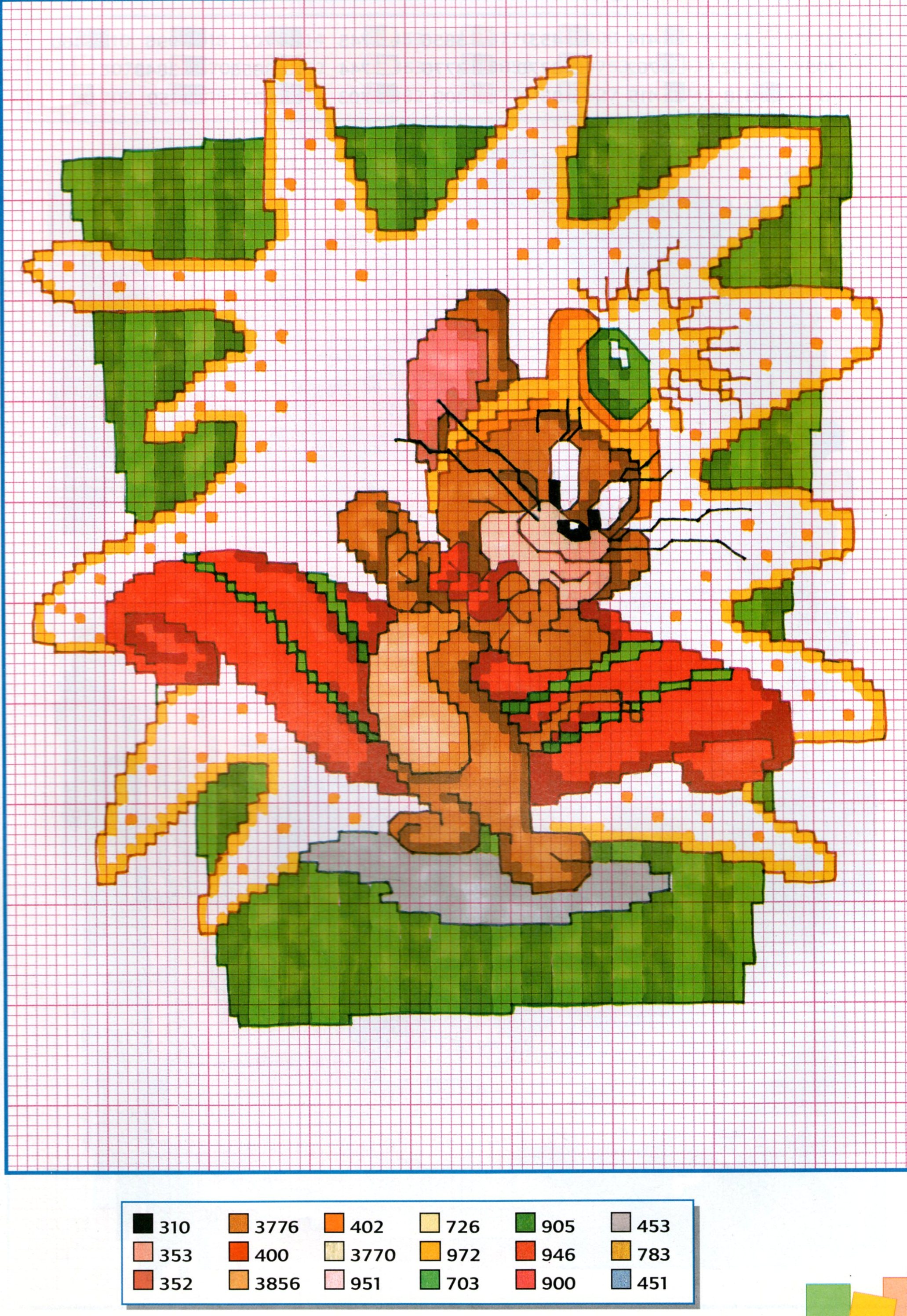 The mouse Jerry with jewels cross stitch pattern