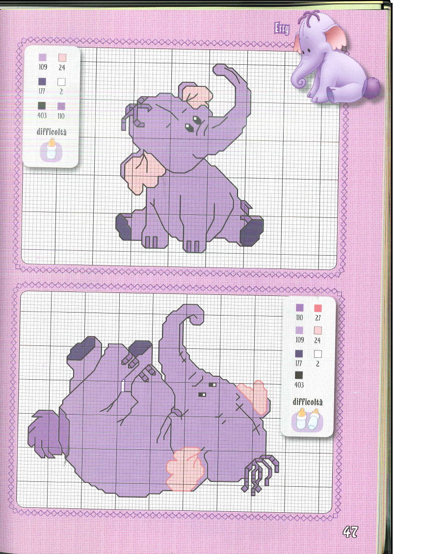 The nice Winnie The Pooh characters cross stitch patterns (2)