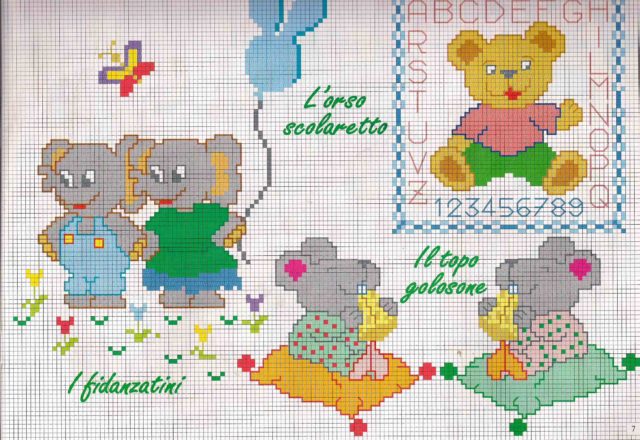 The rat jealous and the bear schoolboy