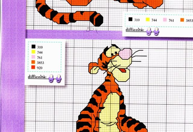 Tigger cross stitch (2)