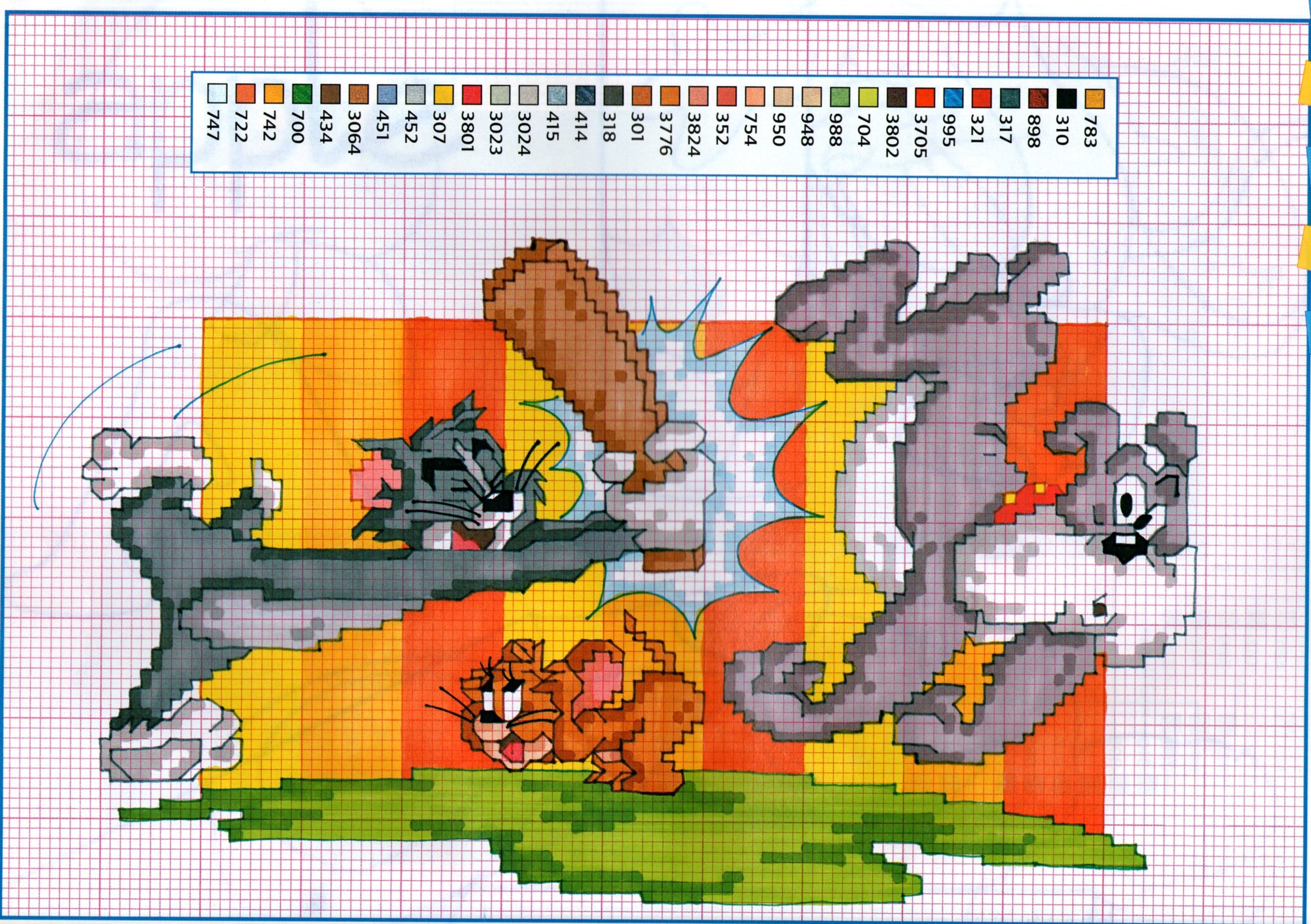 Tom and Jerry and the dog cross stitch pattern