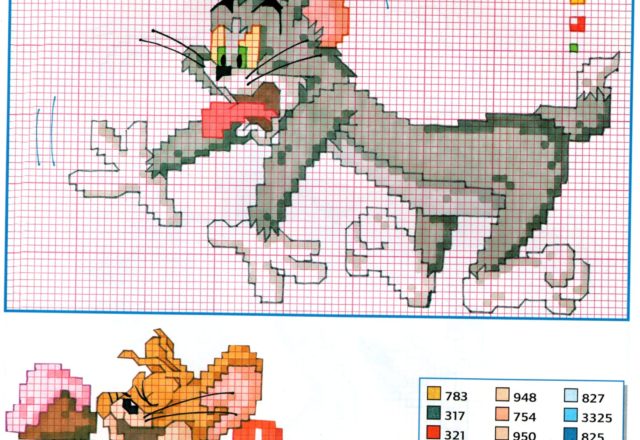 Tom and Jerry in the kitchen cross stitch pattern