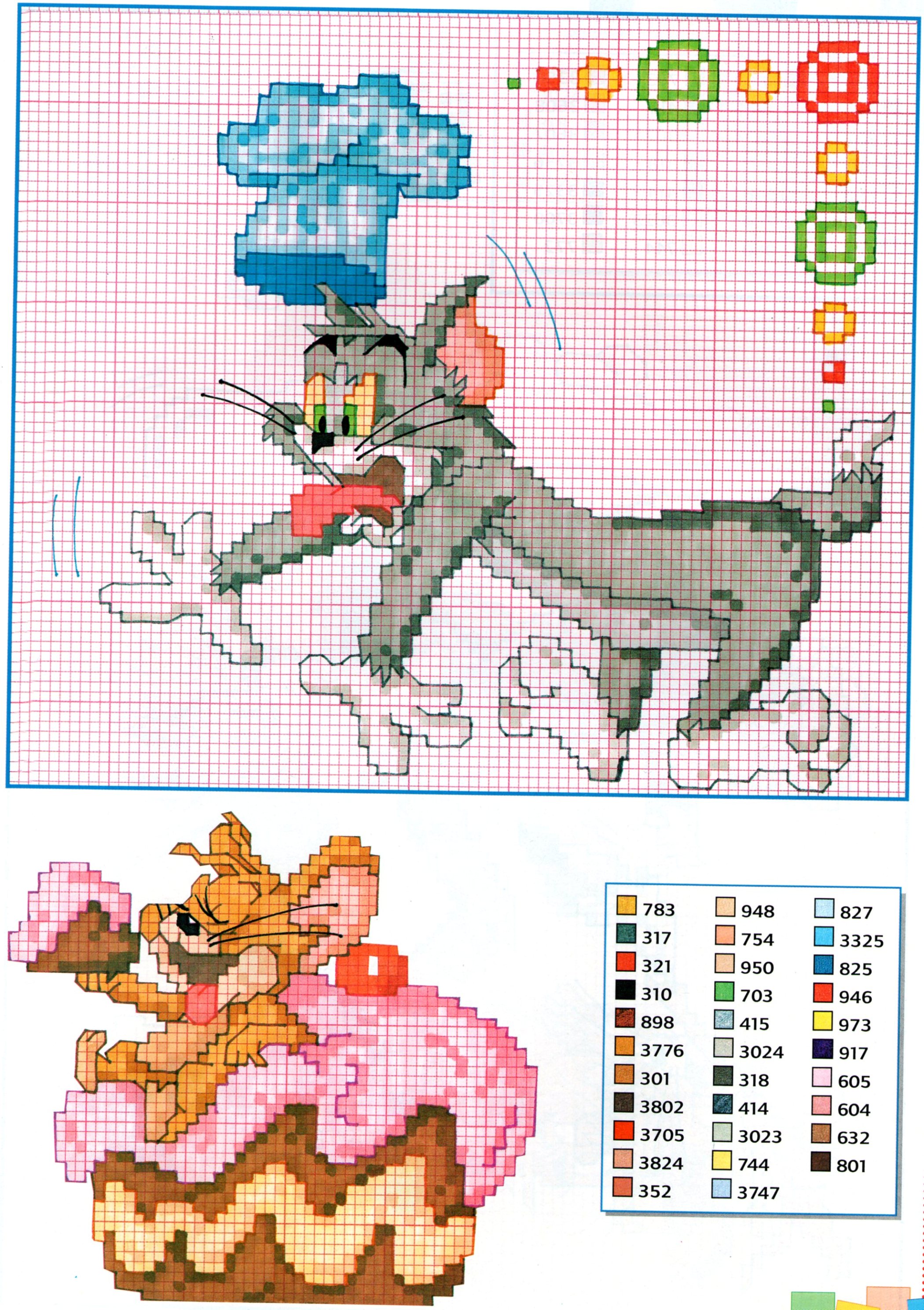 Tom and Jerry in the kitchen cross stitch pattern