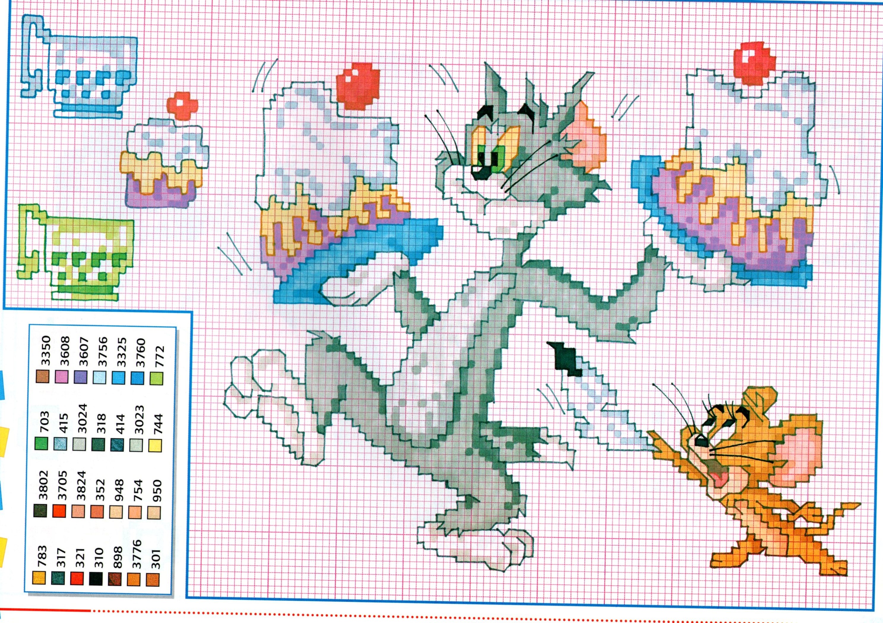 Tom and Jerry with the cakes cross stitch pattern