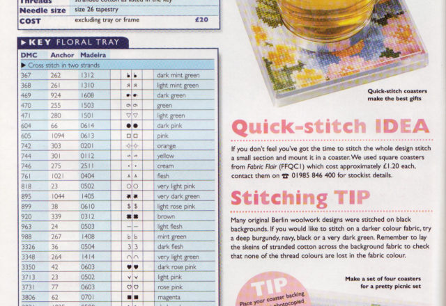 Tray tea cross stitch pattern (5)