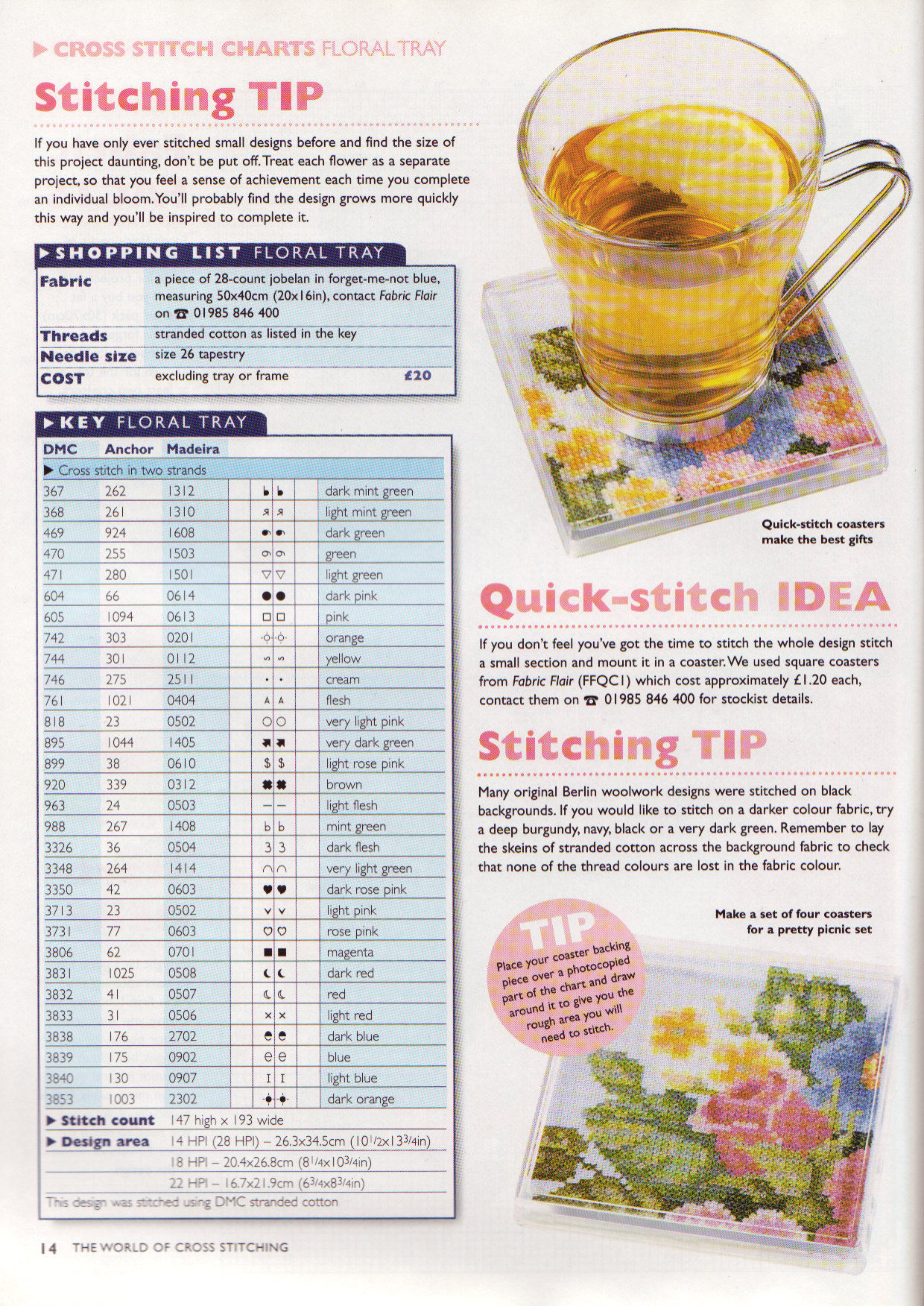 Tray tea cross stitch pattern (5)