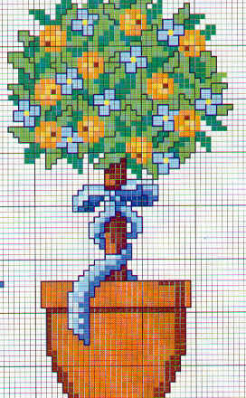 Tree with blue and orange flowers cross stitch pattern