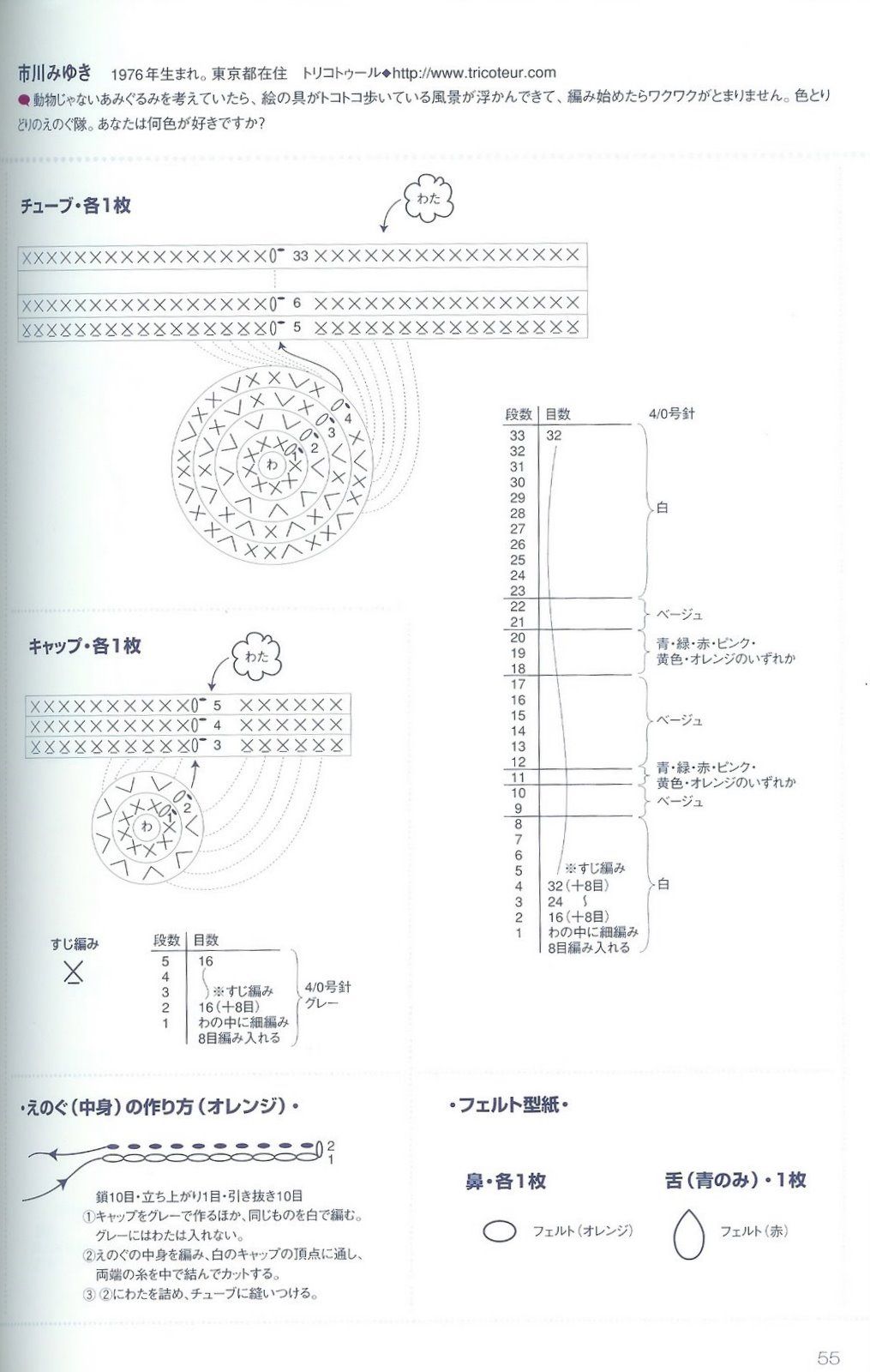 Tubes amigurumi pattern 1 (3)