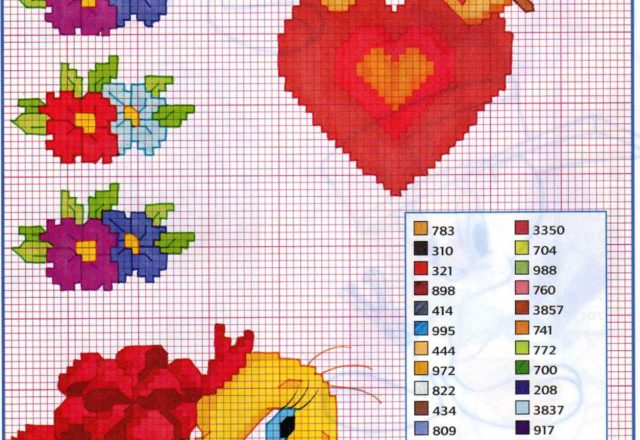 Tweety small Cupid cross stitch pattern