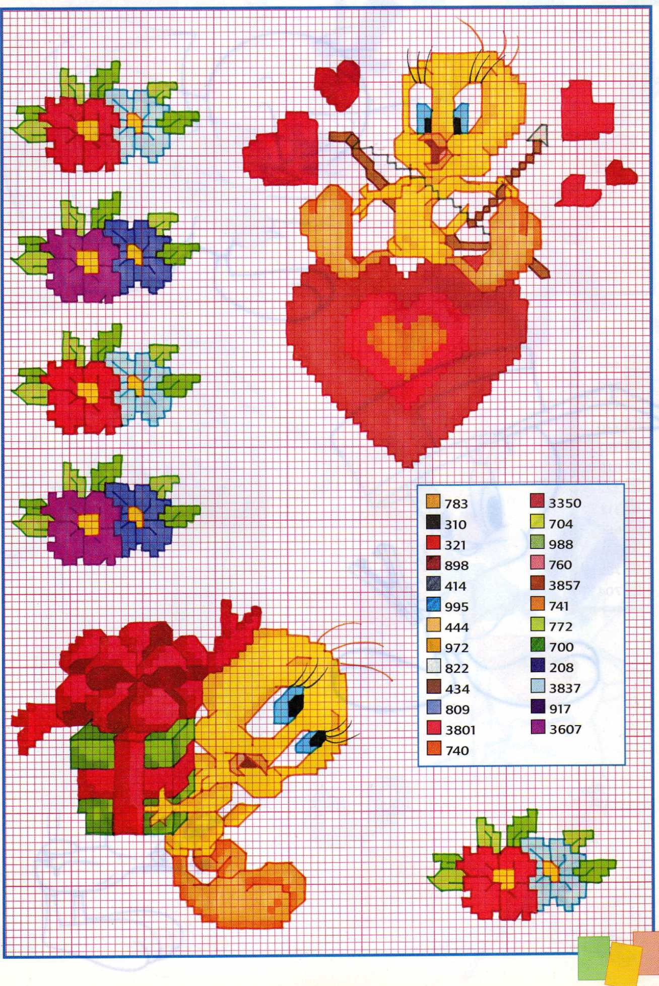 Tweety small Cupid cross stitch pattern