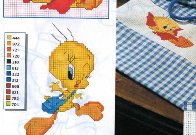 Tweety with backpack scissors and pencil