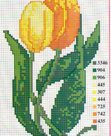 Two big sunflower cross stitch pattern