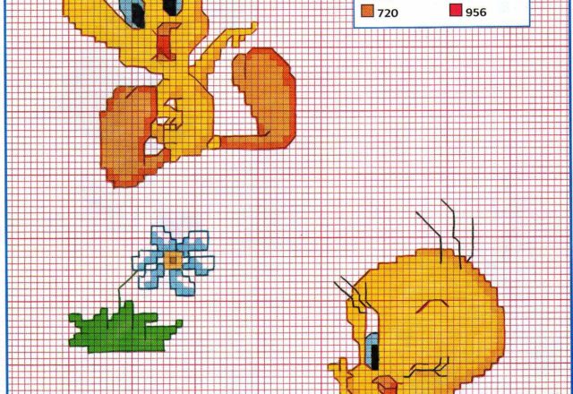 Two cross stitch patterns Tweety with daisy flowers