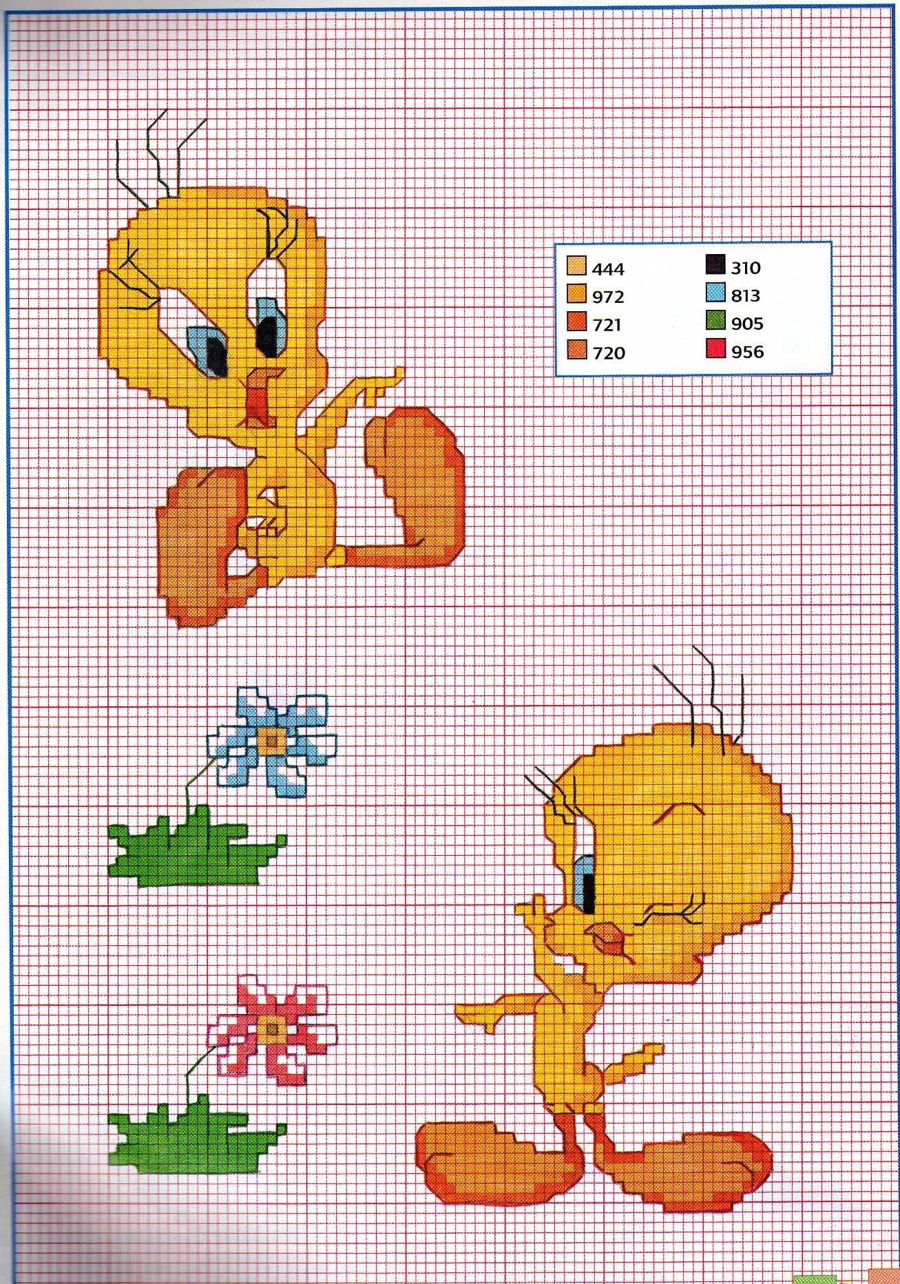 Two cross stitch patterns Tweety with daisy flowers