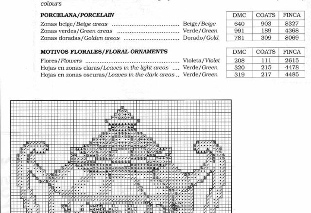 Two delicious teapots cross stitch (2)