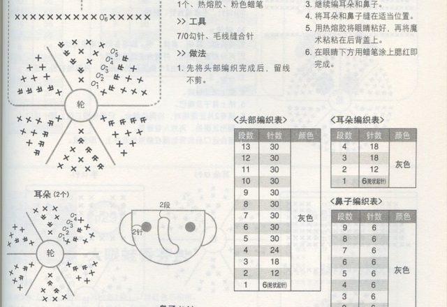 Two-headed elephant amigurumi pattern (2)