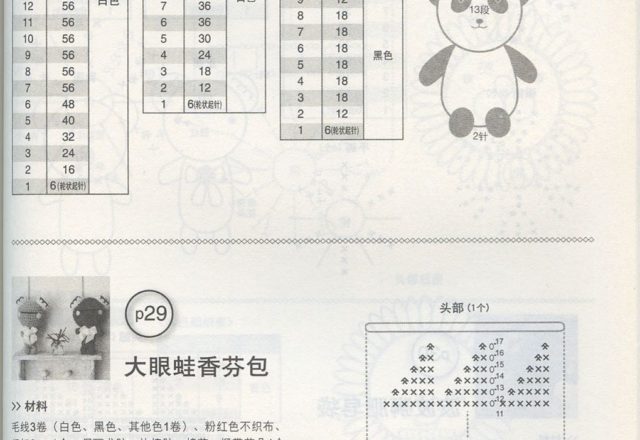 Two monsters puppets amigurumi pattern (2)