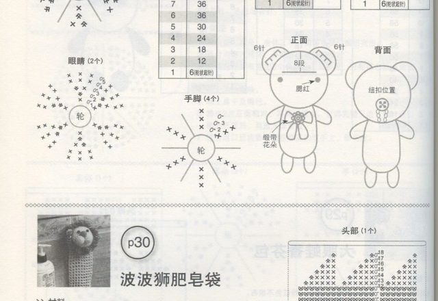 Two monsters puppets amigurumi pattern (3)