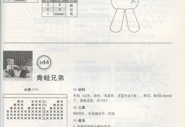 Two nice frogs amigurumi pattern (2)