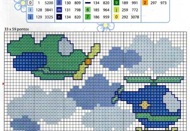 Two small helicopters cross stitch pattern