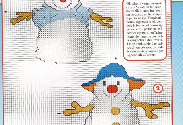 Two snowman cross stitch pattern