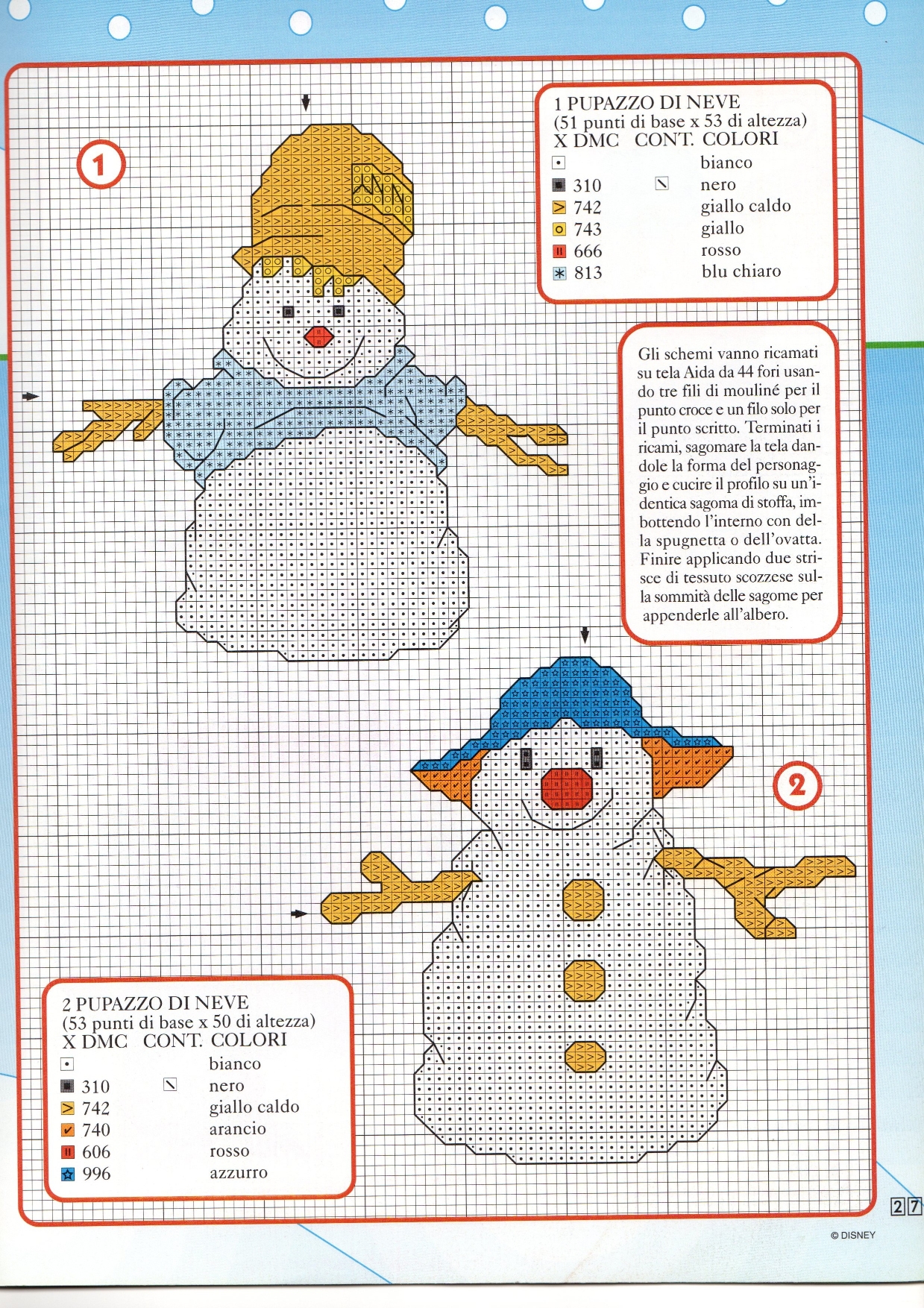 Two snowman cross stitch pattern
