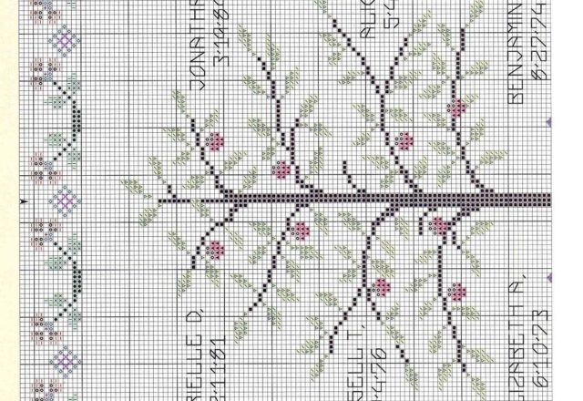 Very simple cross stitch family tree (2)