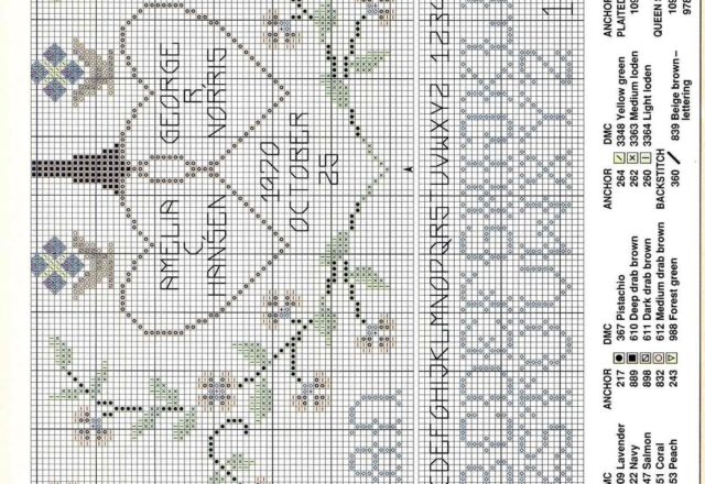 Very simple cross stitch family tree (3)