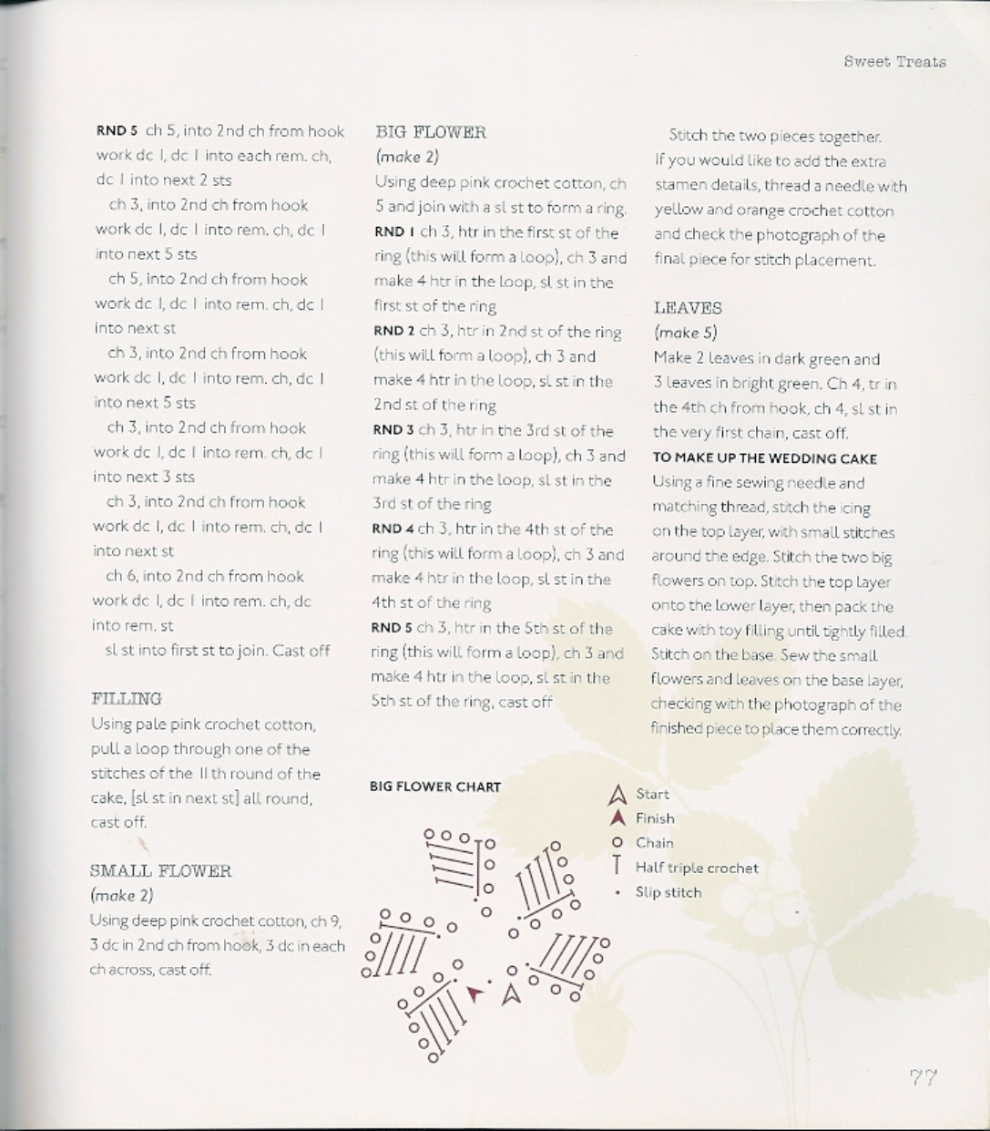 Wedding cake amigurumi pattern (1)