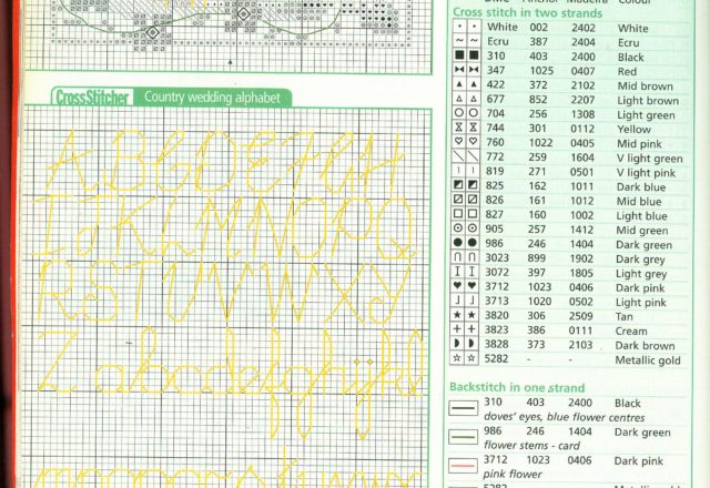 Wedding sampler cross stitch pattern (4)