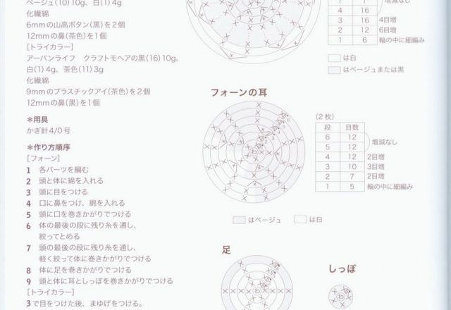 Welsh corgi dog amigurumi pattern 1 (2)