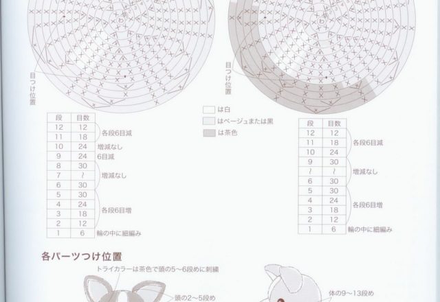 Welsh corgi dog amigurumi pattern 1 (3)