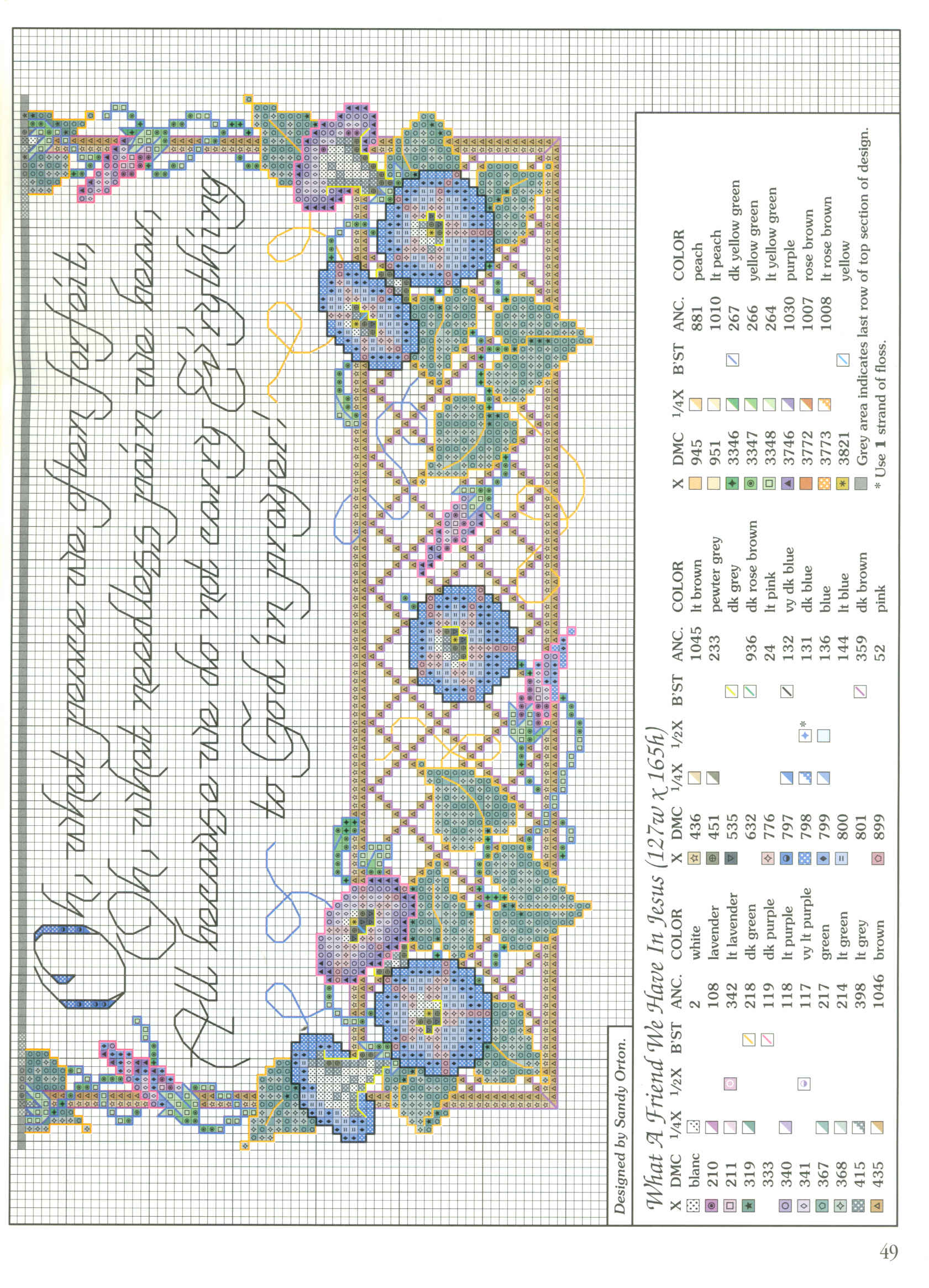 What A Friend We Have In Jesus prayer (3)