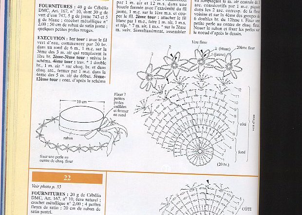 Wheelbarrow crochet favor starched (2)