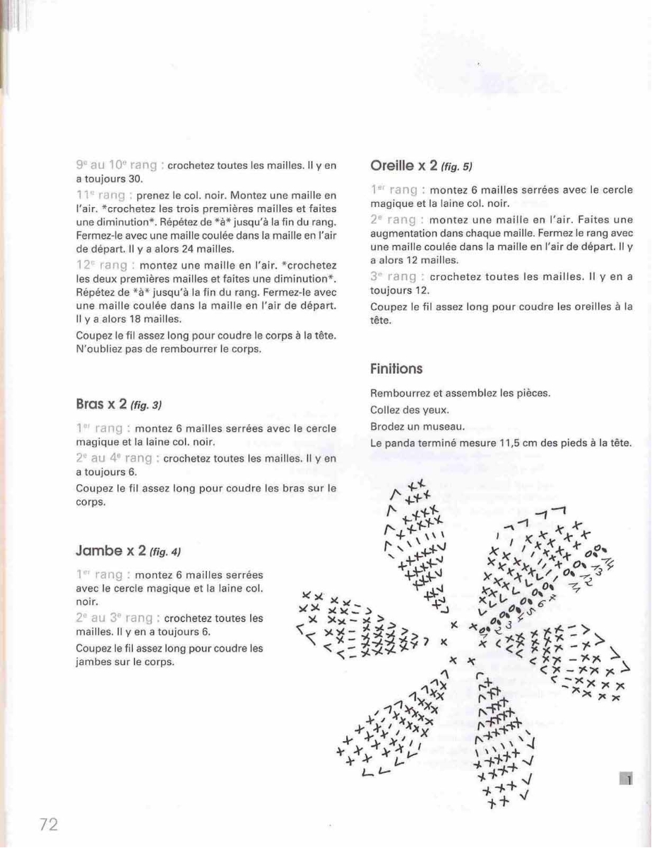 White and black panda amigurumi pattern 1 (3)