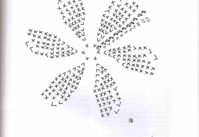 White and black panda amigurumi pattern 1 (4)