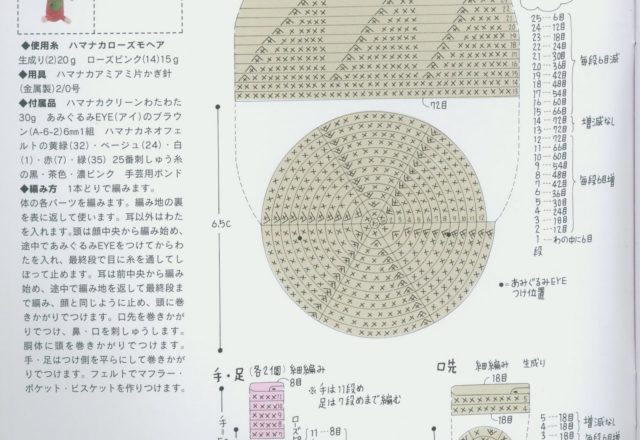 White bears with pink dress amigurumi pattern (2)