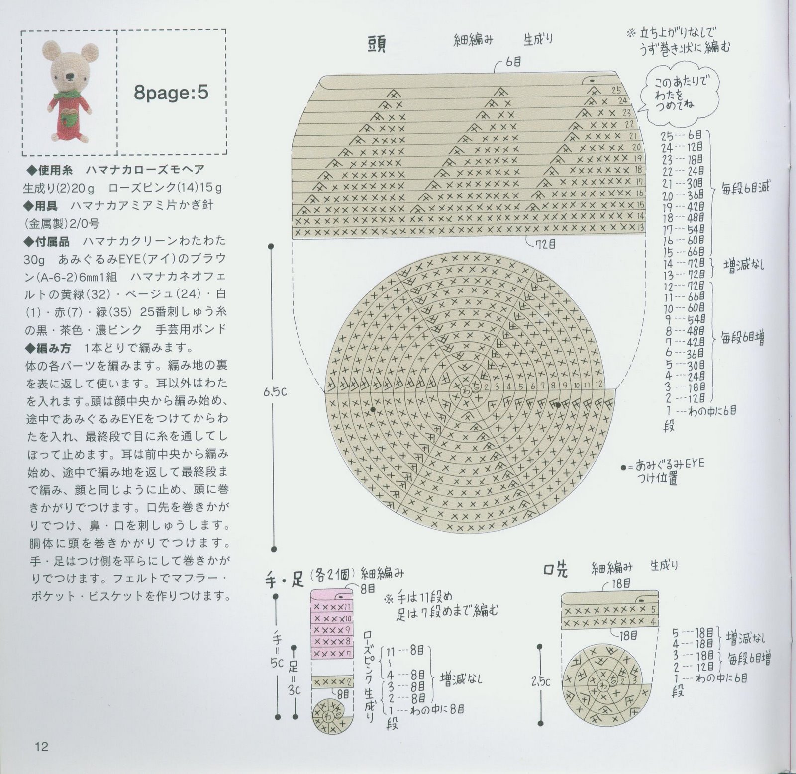 White bears with pink dress amigurumi pattern (2)