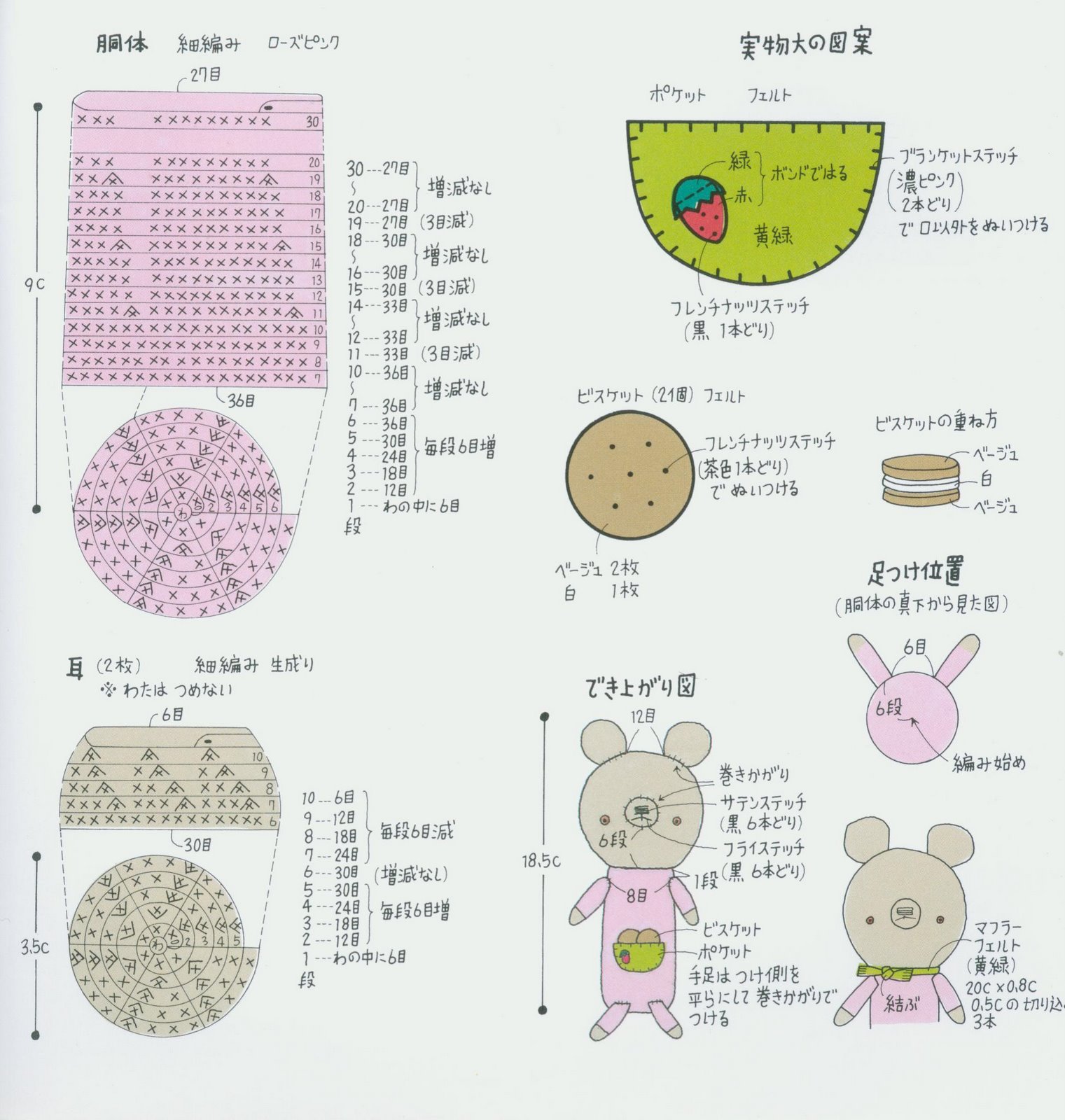 White bears with pink dress amigurumi pattern (3)