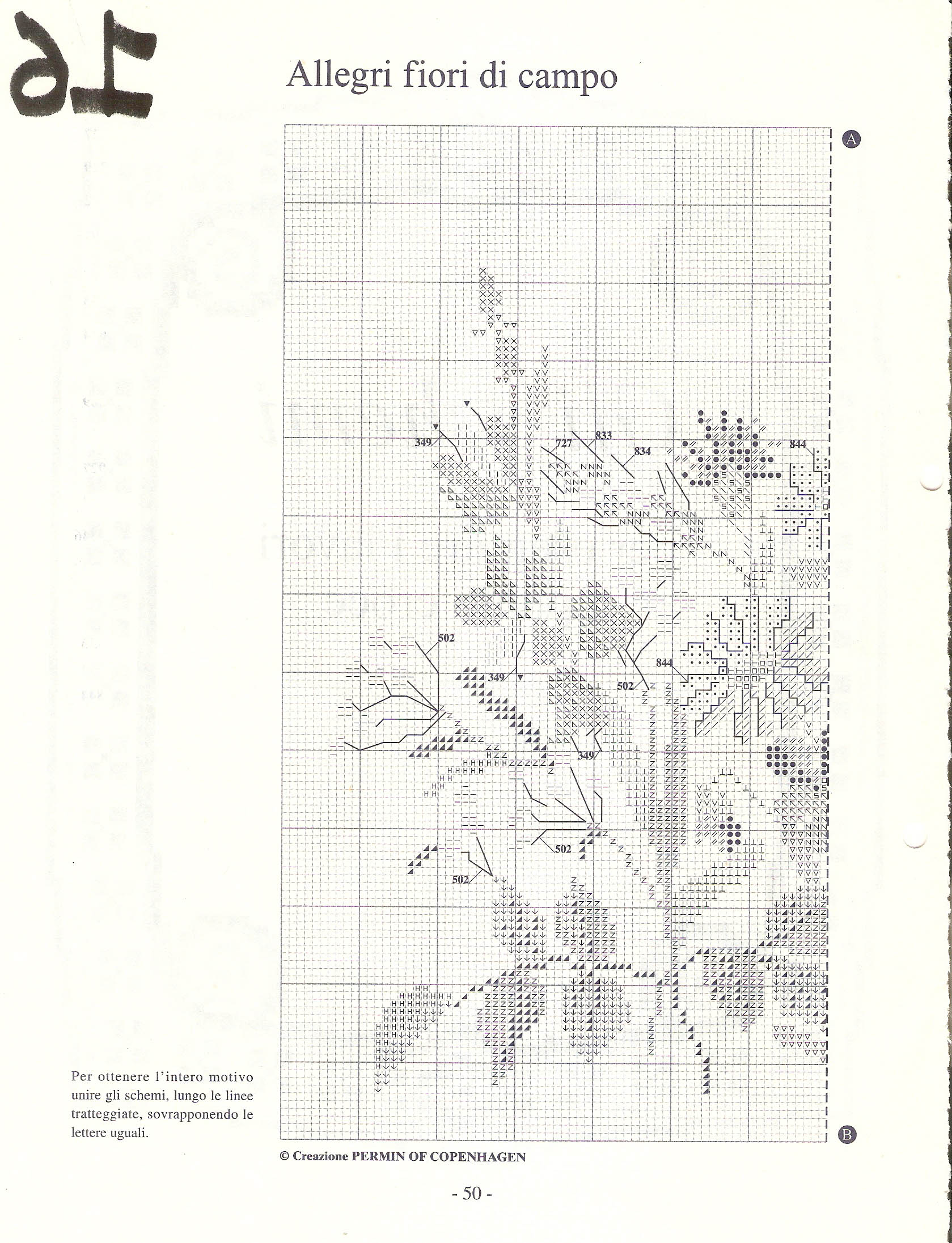 Wildflowers free cross stitch patterns (4)