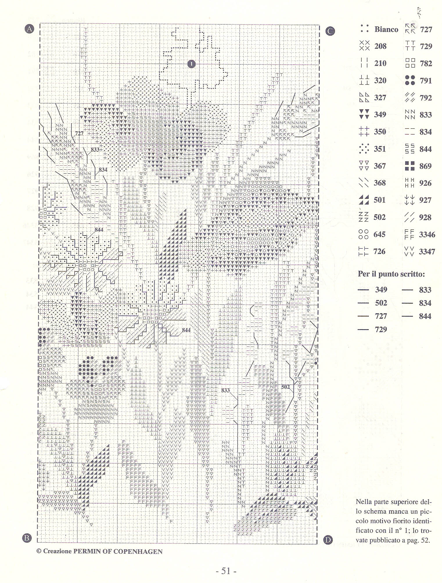 Wildflowers free cross stitch patterns (8)