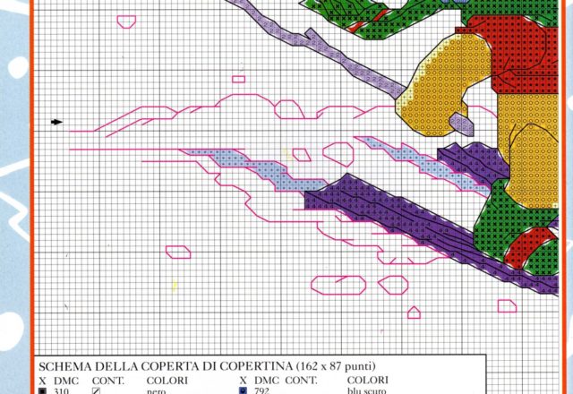 Winnie The Pooh and Piglet cross stitch baby blanket idea (1)