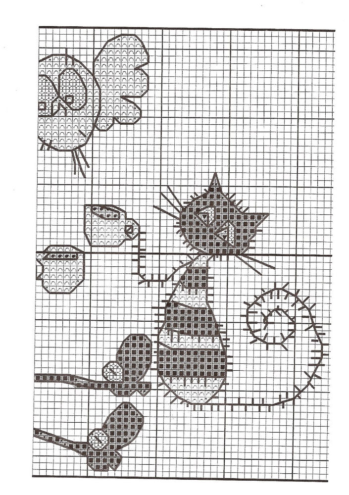 Witch and cat cross stitch pattern (3)