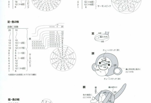 Yellow and brown monkeys amigurumi pattern (4)