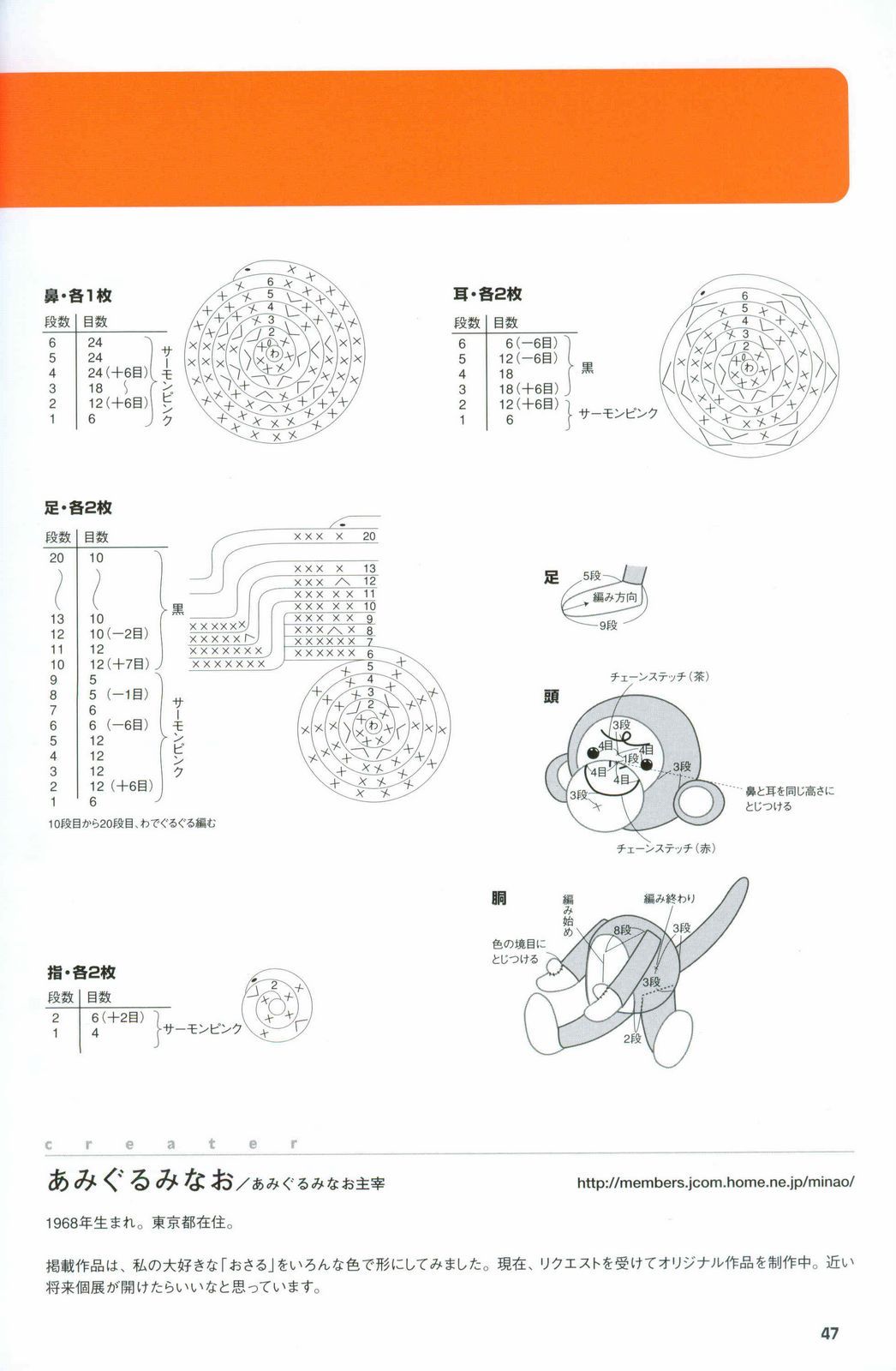 Yellow and brown monkeys amigurumi pattern (4)