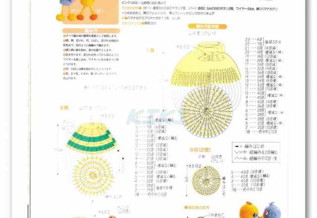 Yellow chick amigurumi pattern (2)