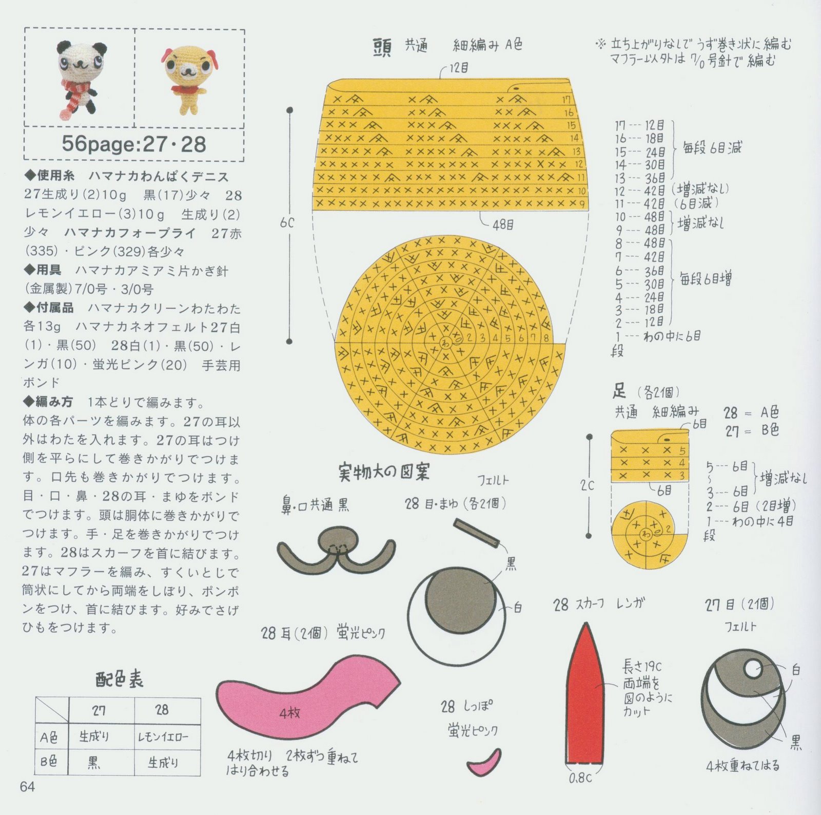 Yellow puppy amigurumi pattern (2)