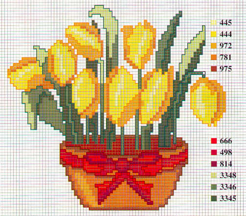 Yellow tulips in pot cross stitch pattern